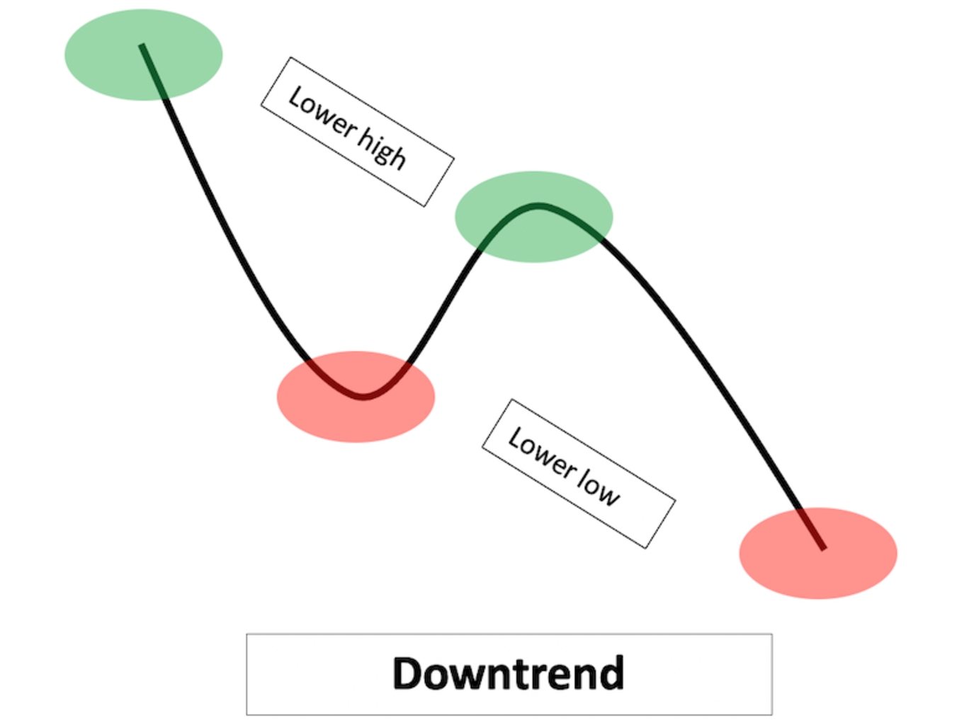 MetaTrader5平台下载